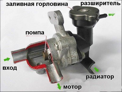 Цилиндр к-кт (цпг) 250cc - 69мм водяное охлаждение (CB250-OHC) для мотоцикла Viper 125J